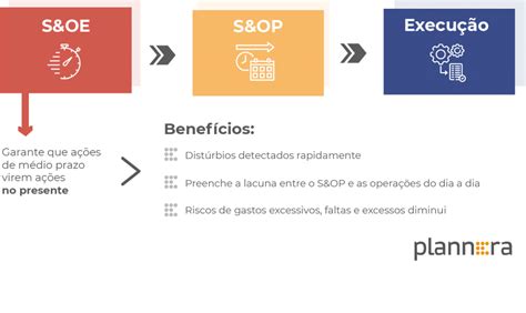 op-vms|op.